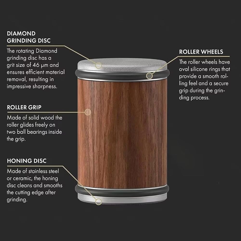 MagniEdge Roller™- Magnetic Rolling Knife Sharpener