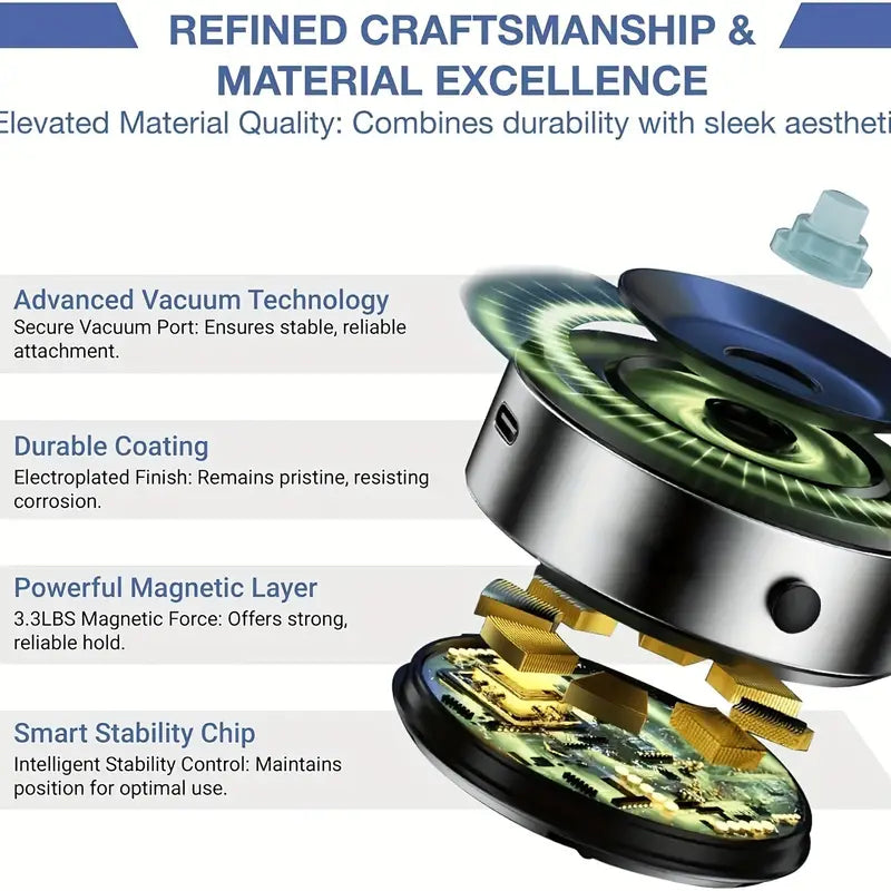 Magneto360 Mount™- 360° Magnetic Holder