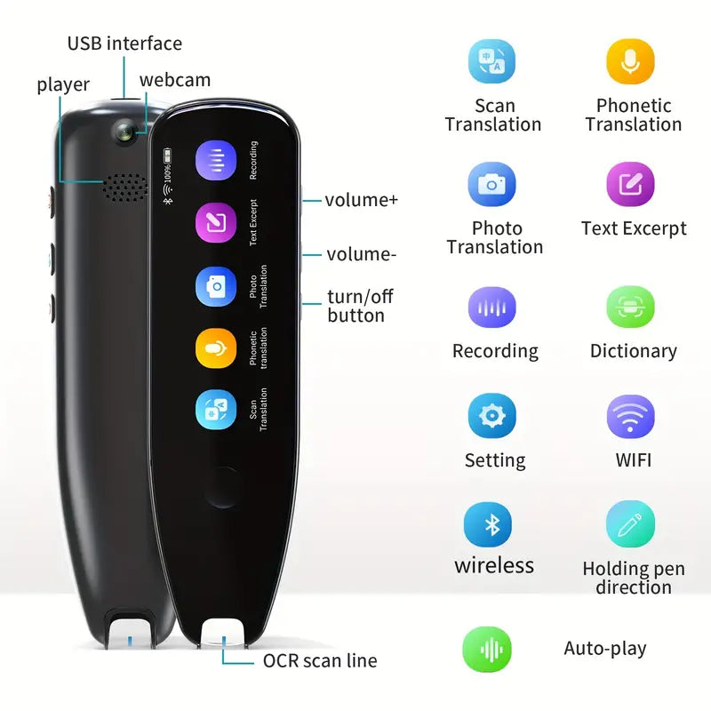 GlobalScript™- Translator Pen